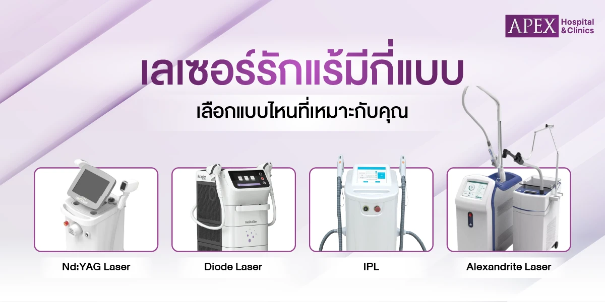 เลเซอร์รักแร้มีกี่แบบ