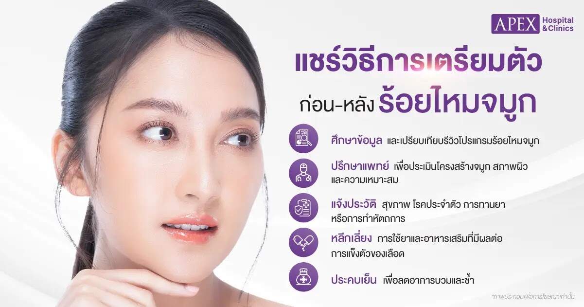 ตรียมตัวก่อน-หลังทำร้อยไหม
