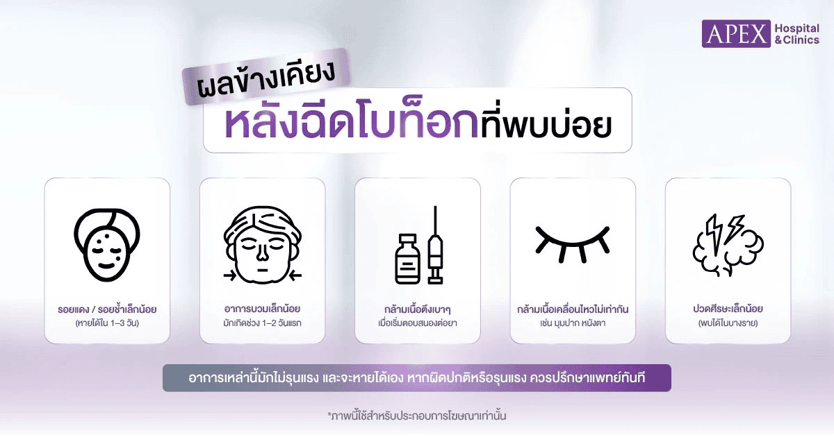 ผลข้างเคียงหลังฉีดโบท็อก