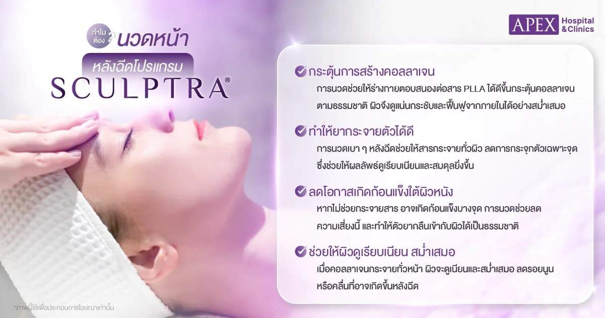 นวดหน้าหลังฉีด Sculptra ช่วยเรื่องอะไร