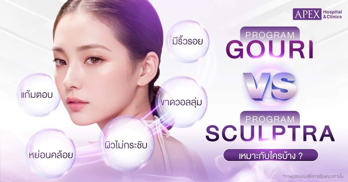 ผลลัพธ์หลังฉีด sculptra