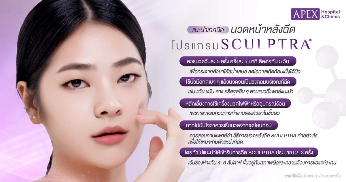 แนะนำเทคนิคนวดหน้าหลังฉีด Sculptra
